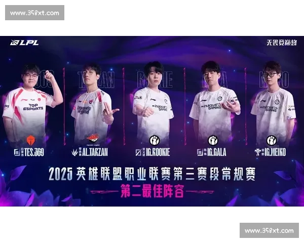 数据不会说谎！最新体育电竞榜单，谁才是全场MVP