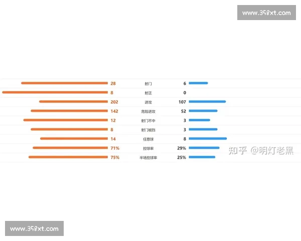 2026世界杯：亚洲球队表现抢眼，谁能成为下一匹“黑马”